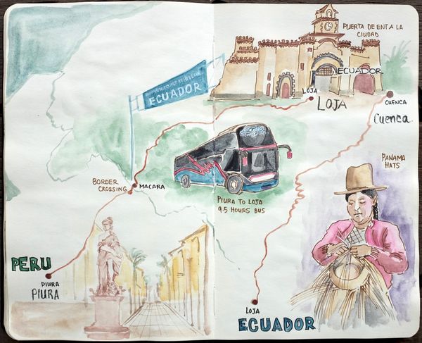 Sketch map of the route to Loja